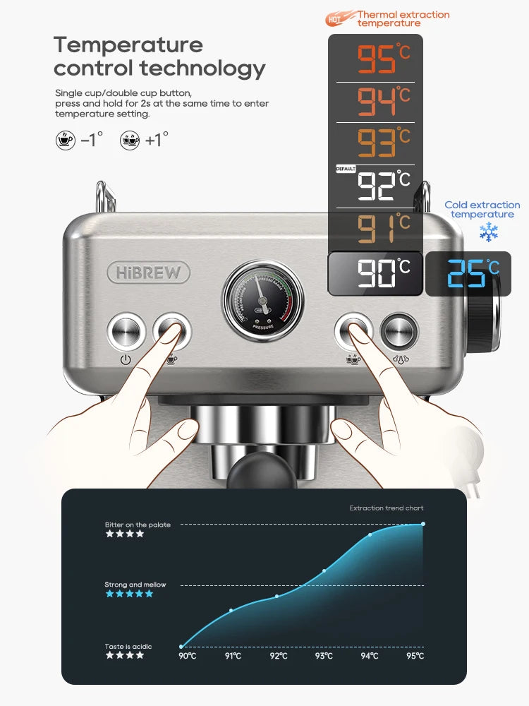 HiBREW 20 Bar semi-automatic espresso machine with 58mm portafilter, pressure gauge, stainless steel body.