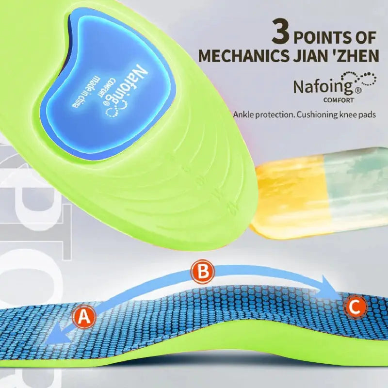 Orthopedic insoles for feet; lime green with blue shock-absorbing pad and Nafoing Comfort branding