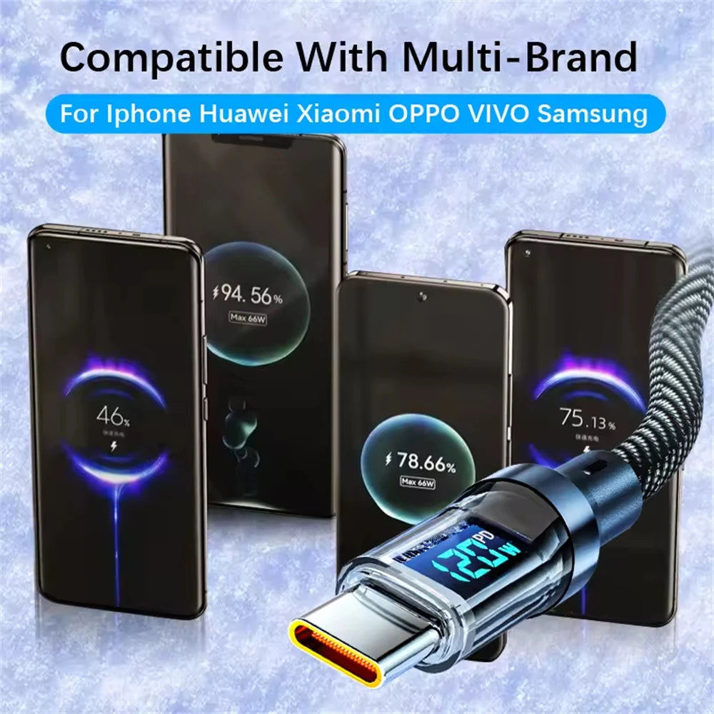 NNBILI dual USB-C/USB-A charging cable with LED display; blue braided cord shown with 4 smartphones