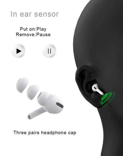 A3 Airpods Pro TWS in-ear wireless headset, white with silicone ear tips; ear sensor, three pairs of ear caps.