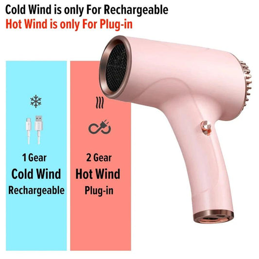 2600mAh Cordless Anion Blow Dryer Portable Hair Dryer 40/500W USB Rechargeable Powerful 2 Gears for Household Travel Salon by eprolo