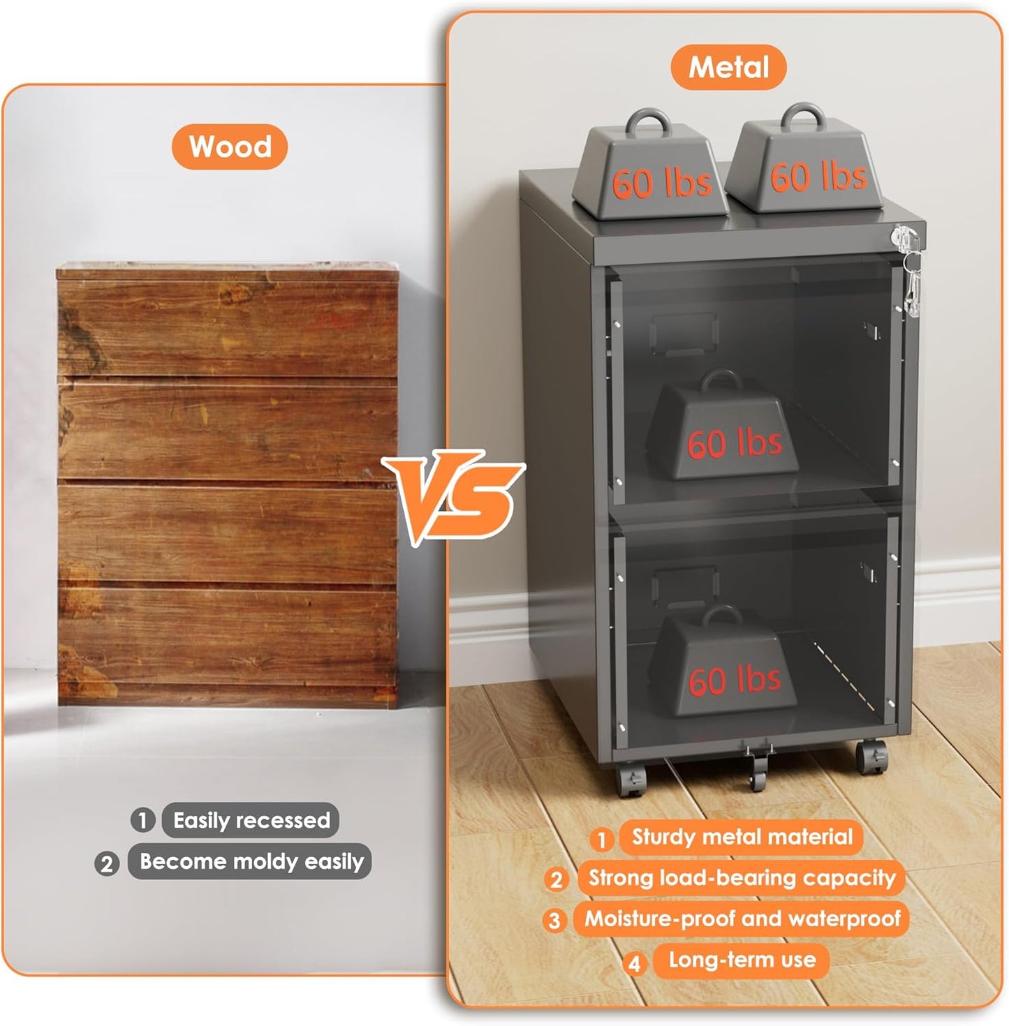 2 Drawer Mobile File Cabinet