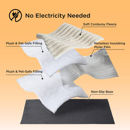 Tapis auto-chauffant pour chat de petite taille, coussin de caisse pour chien auto-chauffant, tapis thermique extra-chaud pour chiot, intérieur/extérieur antidérapant.