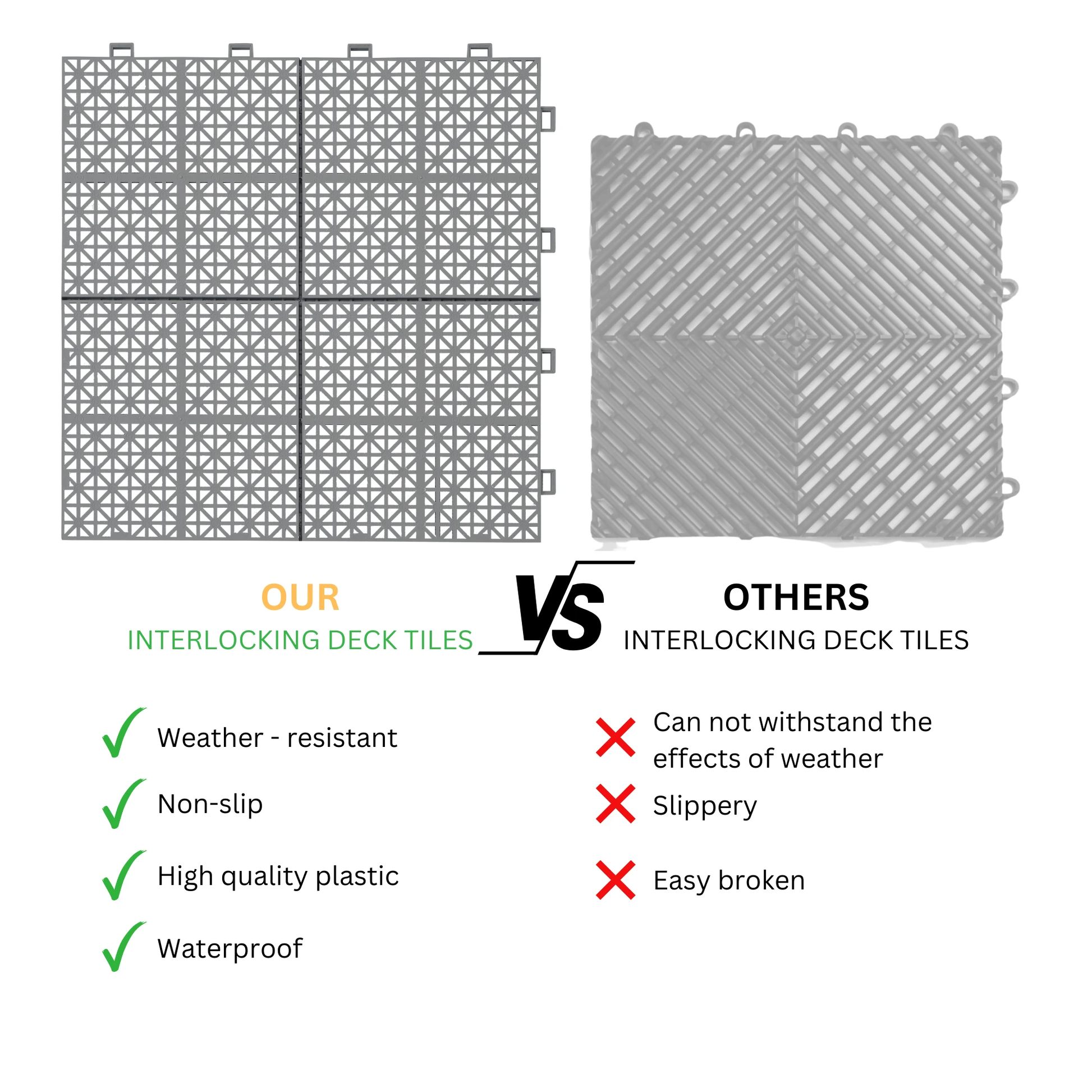 12 x 12 inch gray interlocking deck tiles, plastic waterproof, weighing up to 6613 pounds, with a rose pattern pack of 12 by eprolo