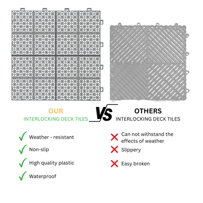 12 x 12 inch gray interlocking deck tiles, plastic waterproof, weighing up to 6613 pounds, with a rose pattern pack of 12 by eprolo