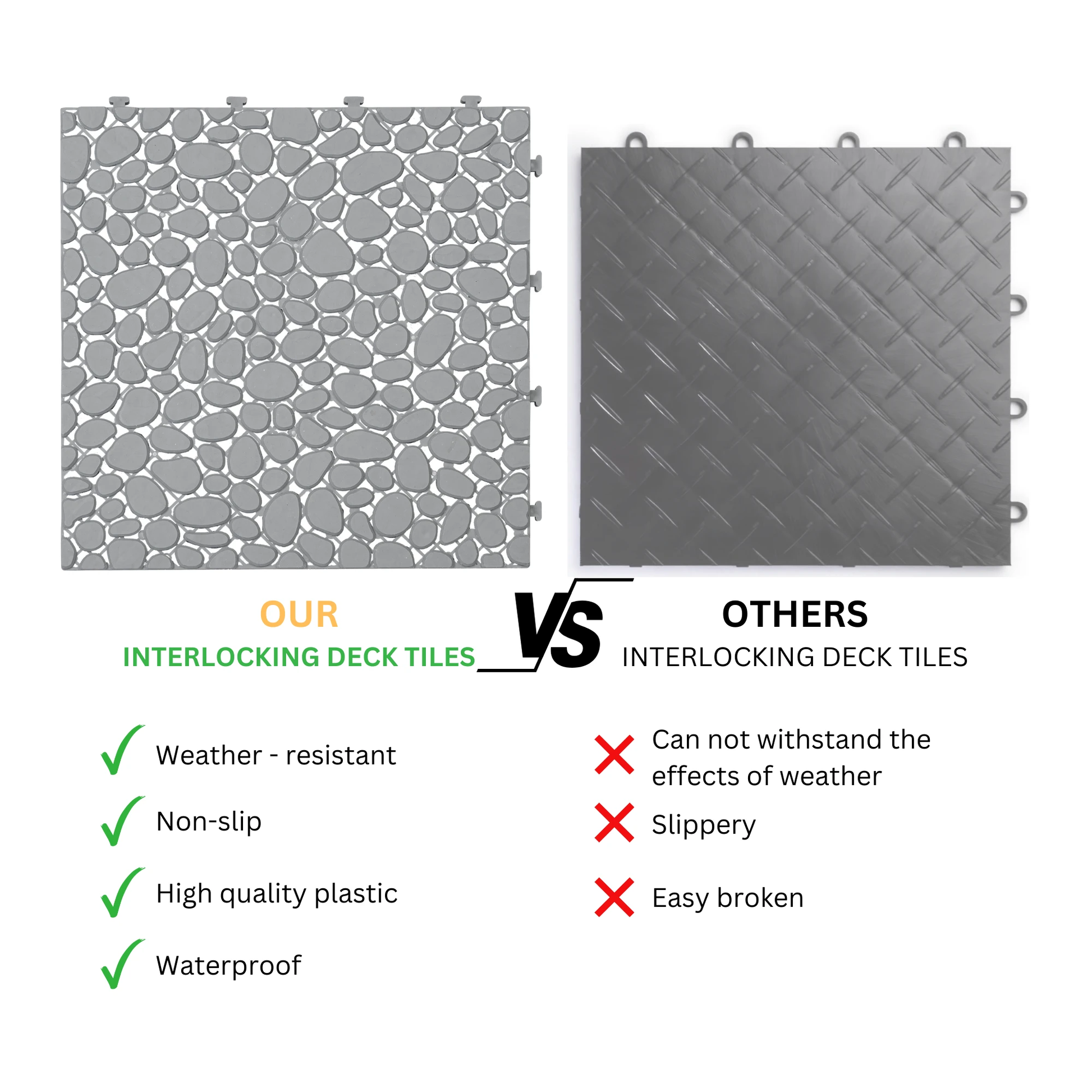 12 x 12 inch gray interlocking deck tiles, plastic waterproof pebble pattern, pack of 12 pieces by eprolo