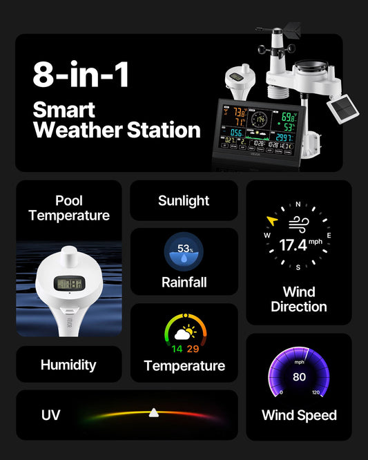 Station météo Wi-Fi 7-en-1 avec application, écran de 7,5 pouces