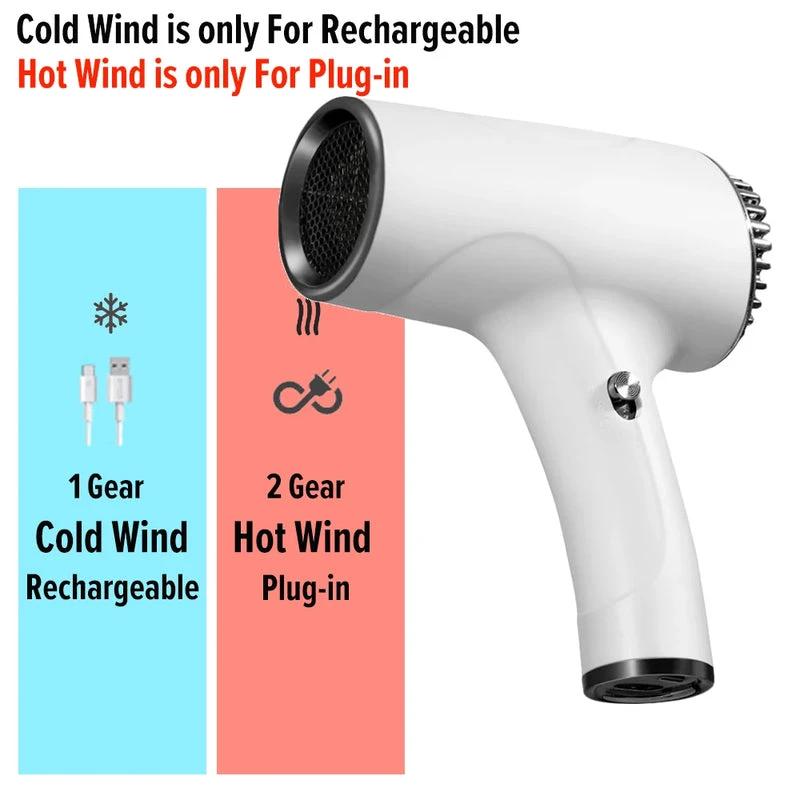 2600mAh Cordless Anion Blow Dryer Portable Hair Dryer 40/500W USB Rechargeable Powerful 2 Gears for Household Travel Salon by eprolo