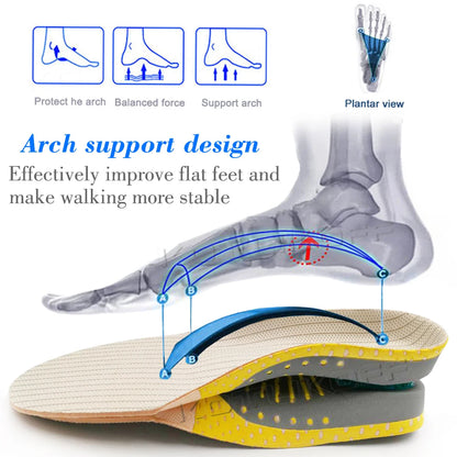 Kotlikoff Orthopedic Shoe Insoles with arch support; beige-yellow multi-layer design for flat feet