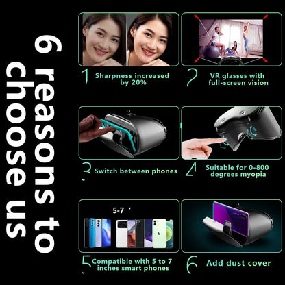 VR glasses headset for iPhone/Android smartphones with real lenses; compatible with 5–7 inch phones; dust cover included