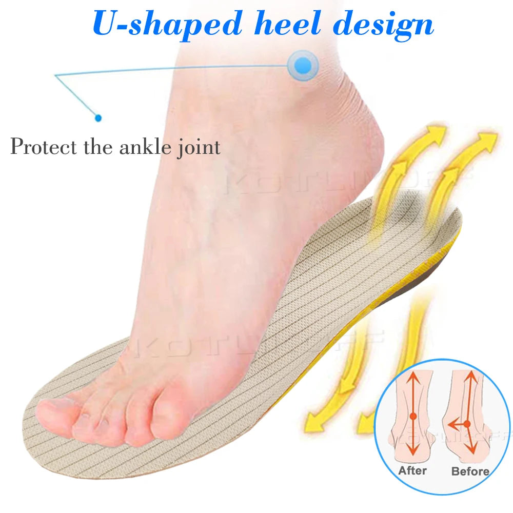 Kotlikoff Orthopedic Shoe Insoles, beige striped insole with U-shaped heel design for ankle support