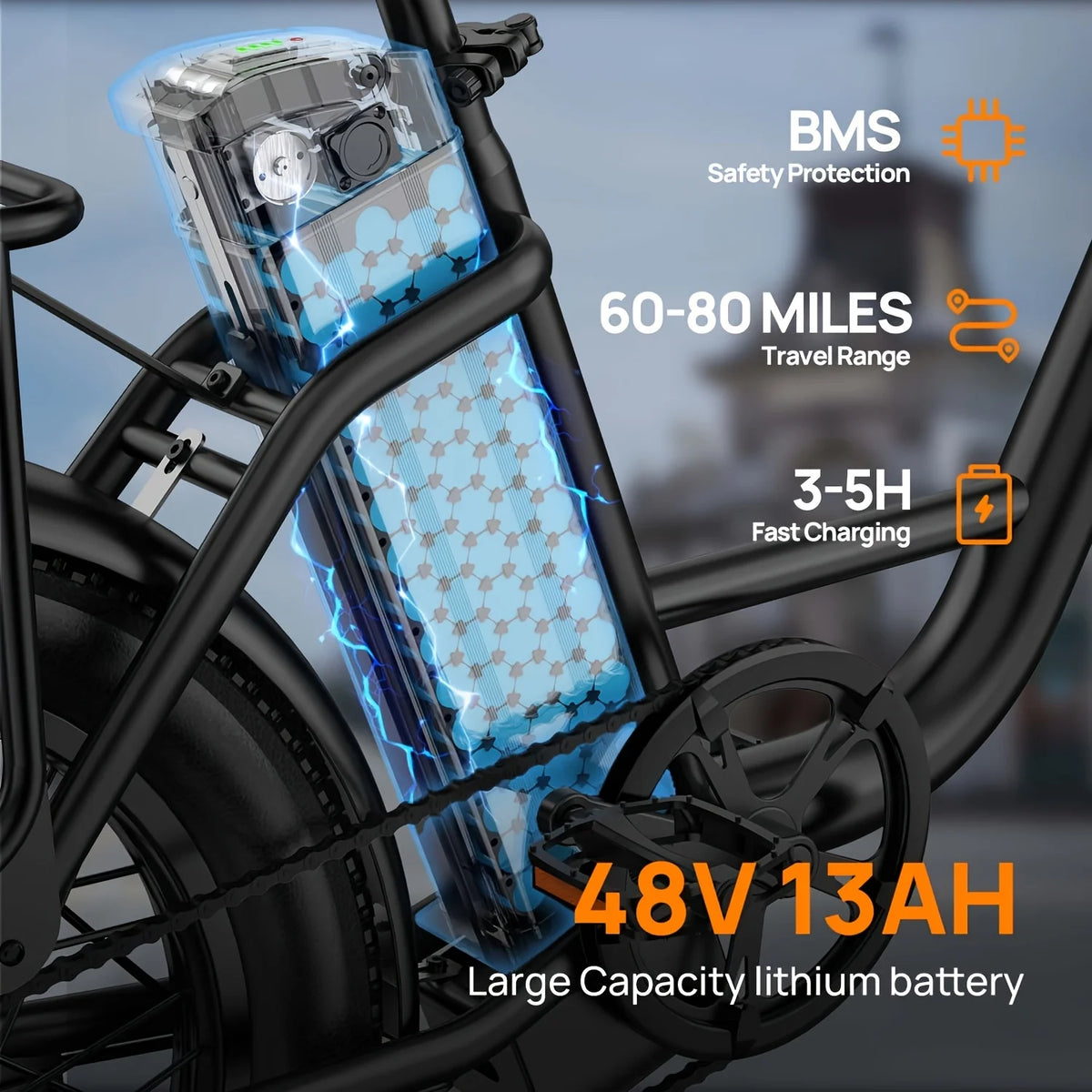 URLIFE 1000W E20 electric bike battery pack, blue 48V13Ah lithium with BMS protection, 60-80 mile range.