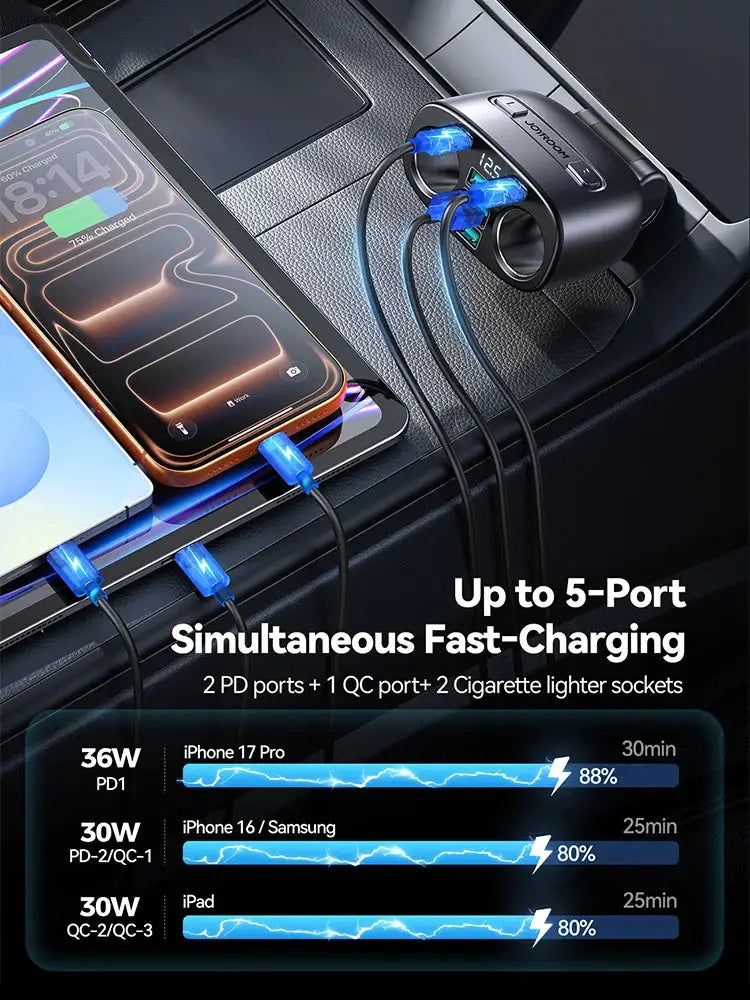 JOYROOM 225W car charger with LED display; black multi-port USB-C PD/QC3.0 hub for car lighter socket