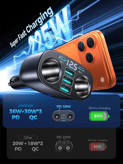 JOYROOM 225W car charger multi-port USB-C PD QC3.0 with LED display, black unit with teal ports