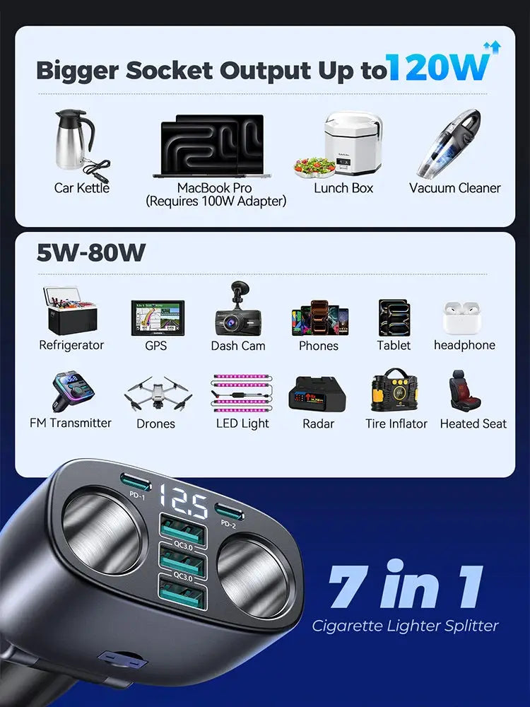 JOYROOM 225W black car charger with dual USB-C PD ports, QC3.0, LED display, 7-in-1 cigarette lighter splitter