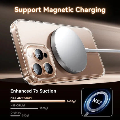 Joyroom magnetic matte case for iPhone 17 Pro Max, transparent with MagSafe charging support